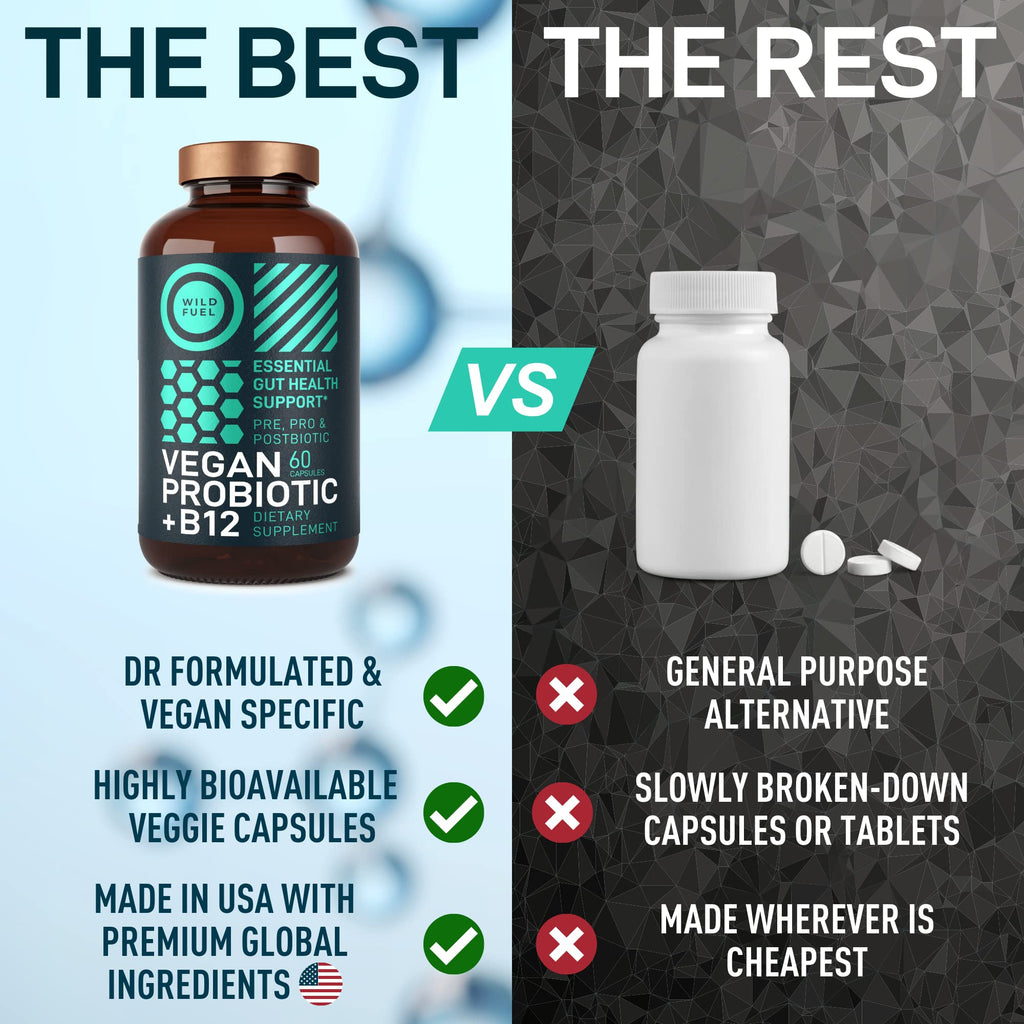 WILD FUEL Digestive Enzymes with Probiotics and Prebiotics Parent