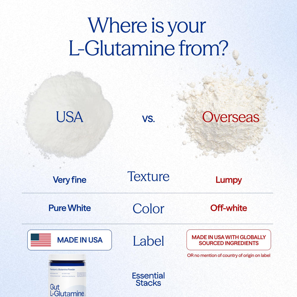 Essential Stacks Gut L-Glutamine Powder - 60 Servings - image 5