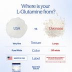 Essential Stacks Gut L-Glutamine Powder - 60 Servings - image 5