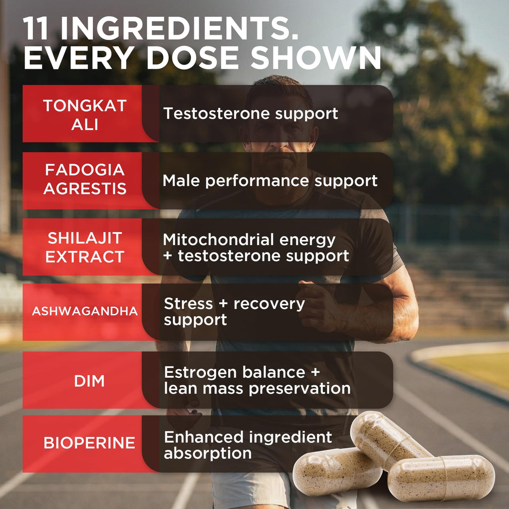 Revolution Science HGH Supplements for Men & Women - Regains Natural