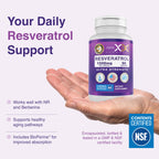 Genex 1500mg Resveratrol