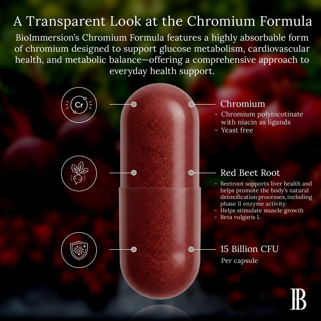 BioImmersion Chromium Polynicotinate with Red Beet Root - 60 Capsules - image 6