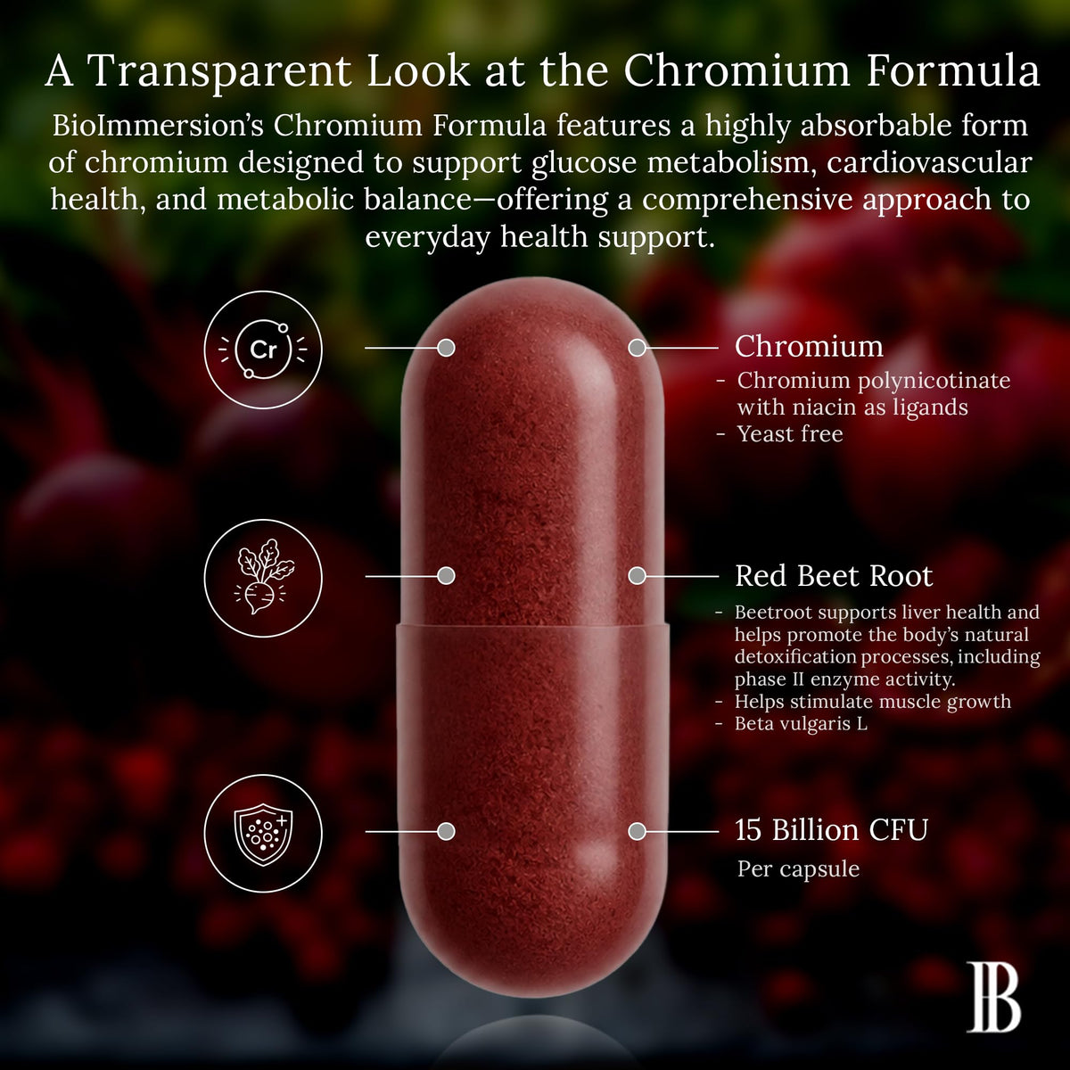 BioImmersion Chromium Polynicotinate with Red Beet Root - 60 Capsules - image 6