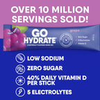 GoHydrate Instant Hydration Powder Packets - Low Sodium Electrolytes