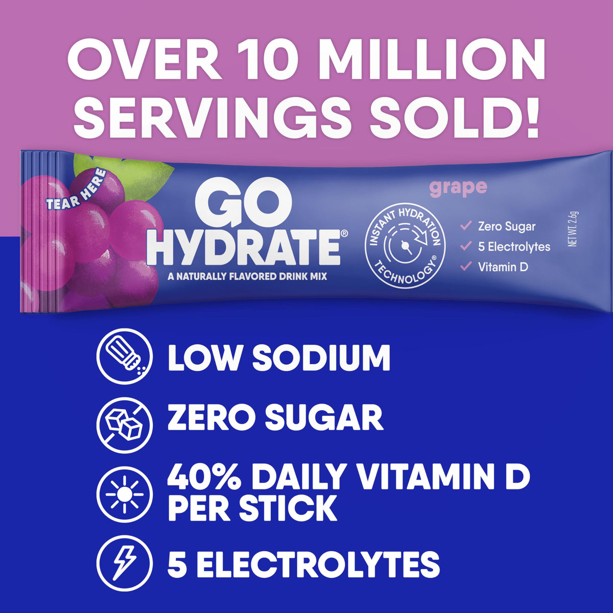 GoHydrate Instant Hydration Powder Packets - Low Sodium Electrolytes