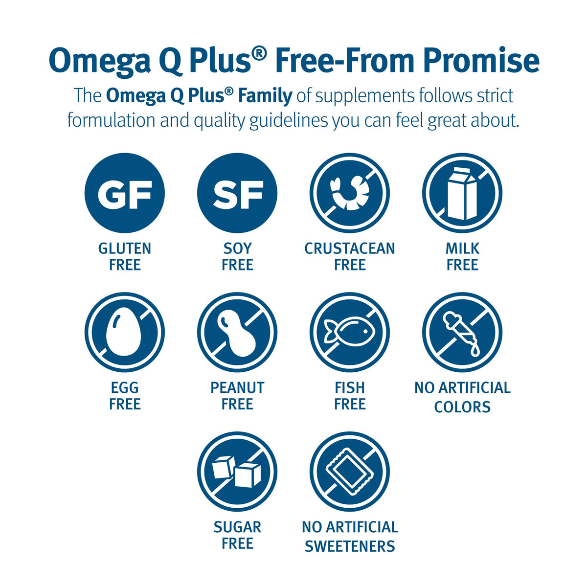 Dr. Sinatra Omega Q Plus Resveratrol and CoQ10 Supplement