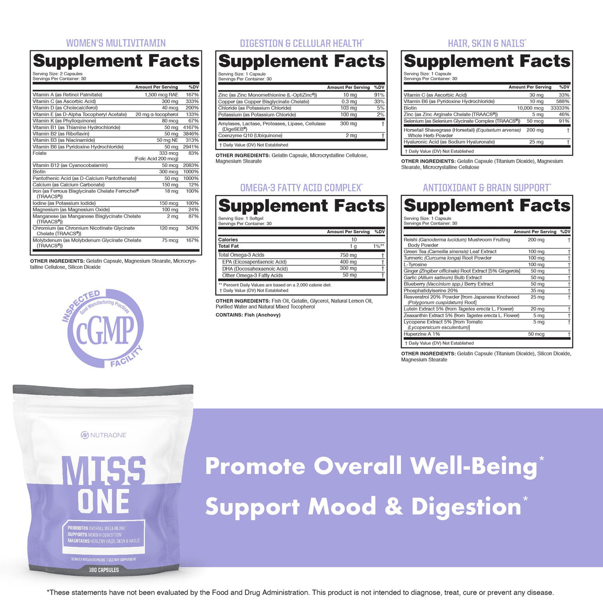 NutraOne MissOne Daily Vitamin Packs for Women - 30 Day Supply - image 4