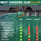 Bualle Shilajit Capsules with Ashwagandha & Ginseng - 120 Capsules - image 6