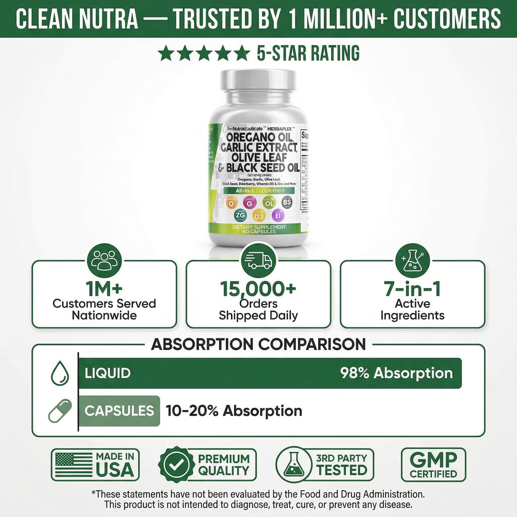 Clean Nutraceuticals Oregano Oil Immune Support - 60 Capsules - image 8