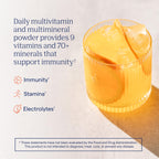 Trace Minerals