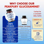PeakPury Glucosamine HCl 1440 mg Joint Support - 150 Capsules - image 7