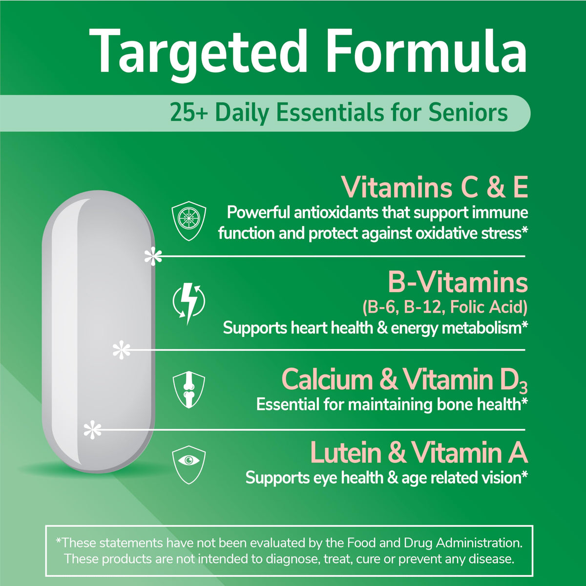 21st Century Sentry Senior Multivitamin Adults 50+ - 265 Tablets - image 4