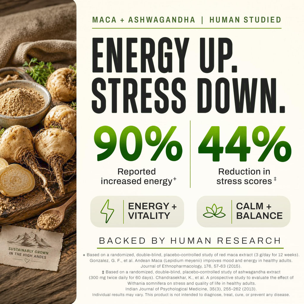 Circle of Nature Maca Root Ashwagandha Capsules - 120 Capsules - image 5