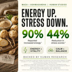 Circle of Nature Maca Root Ashwagandha Capsules - 120 Capsules - image 5