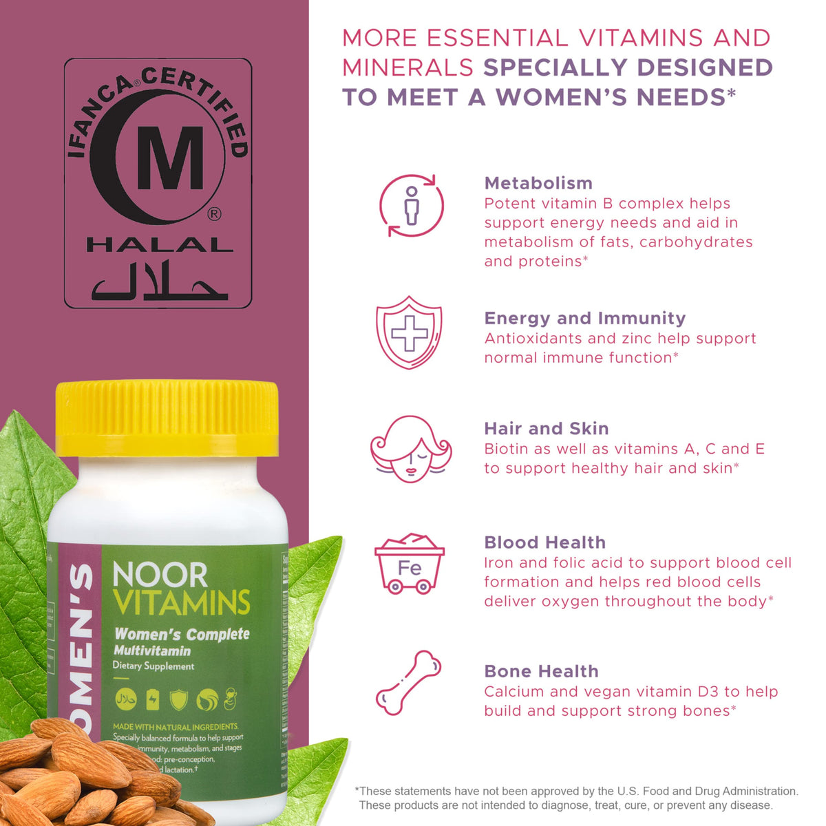 Noor Vitamins Women's Multivitamin & Mineral Once Daily - 60 Capsules - image 4