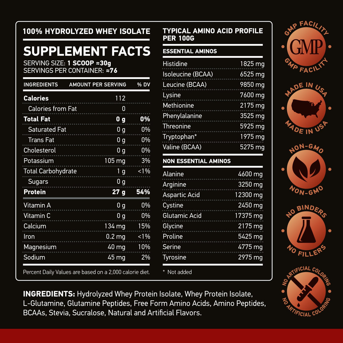 NAR LABS Hydrolyzed Whey Protein Isolate 2 lbs