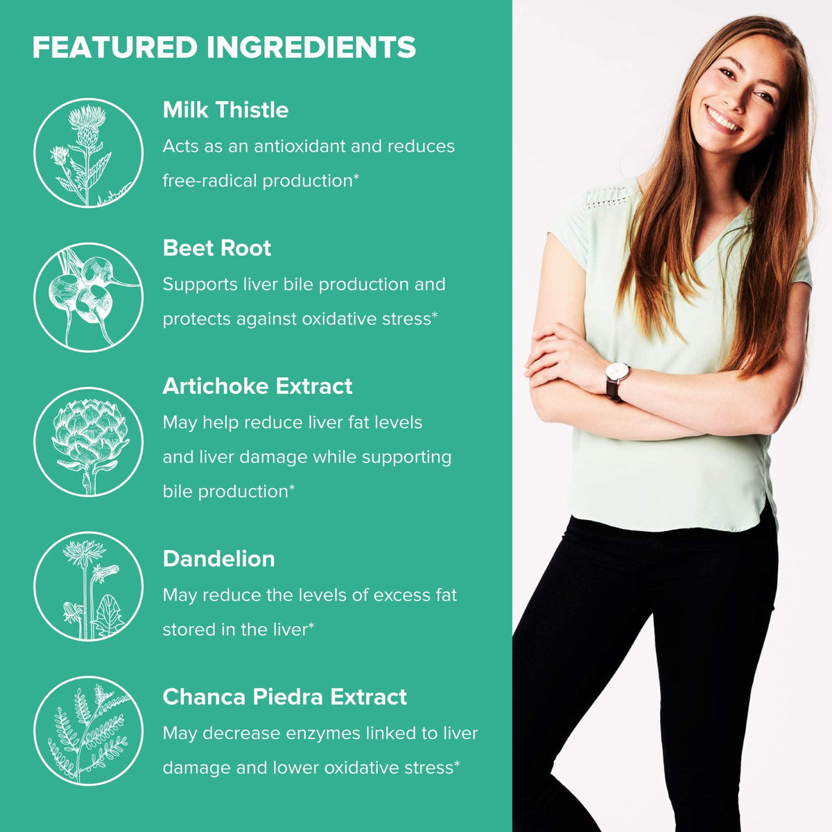 Lumen Naturals Liver Support Supplement - 60 Vegetarian Capsules - image 2