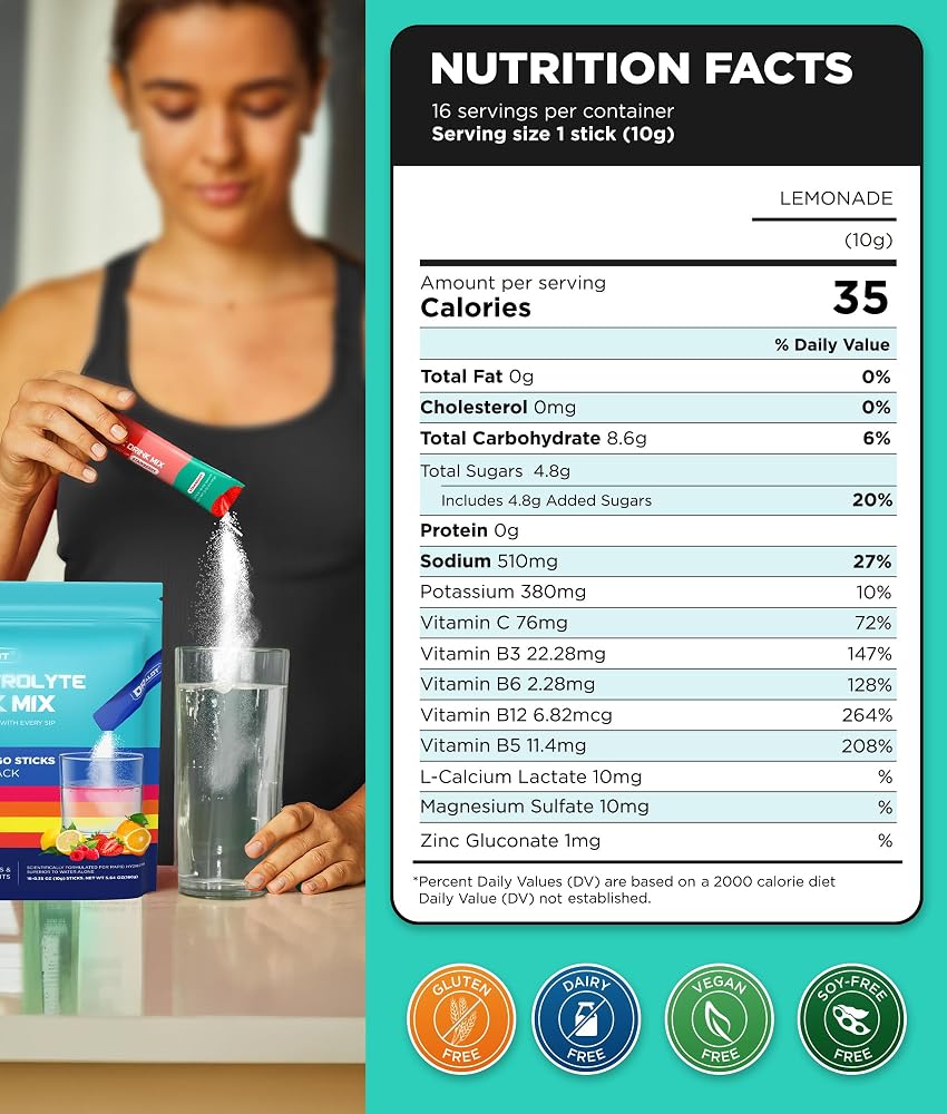Dralot Nutrition Juicy Splash Sugar Free Electrolytes Powder