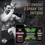 PMD Sports Arsenal X Inferno Stack Fat Burner - 180 Softgels - image 5