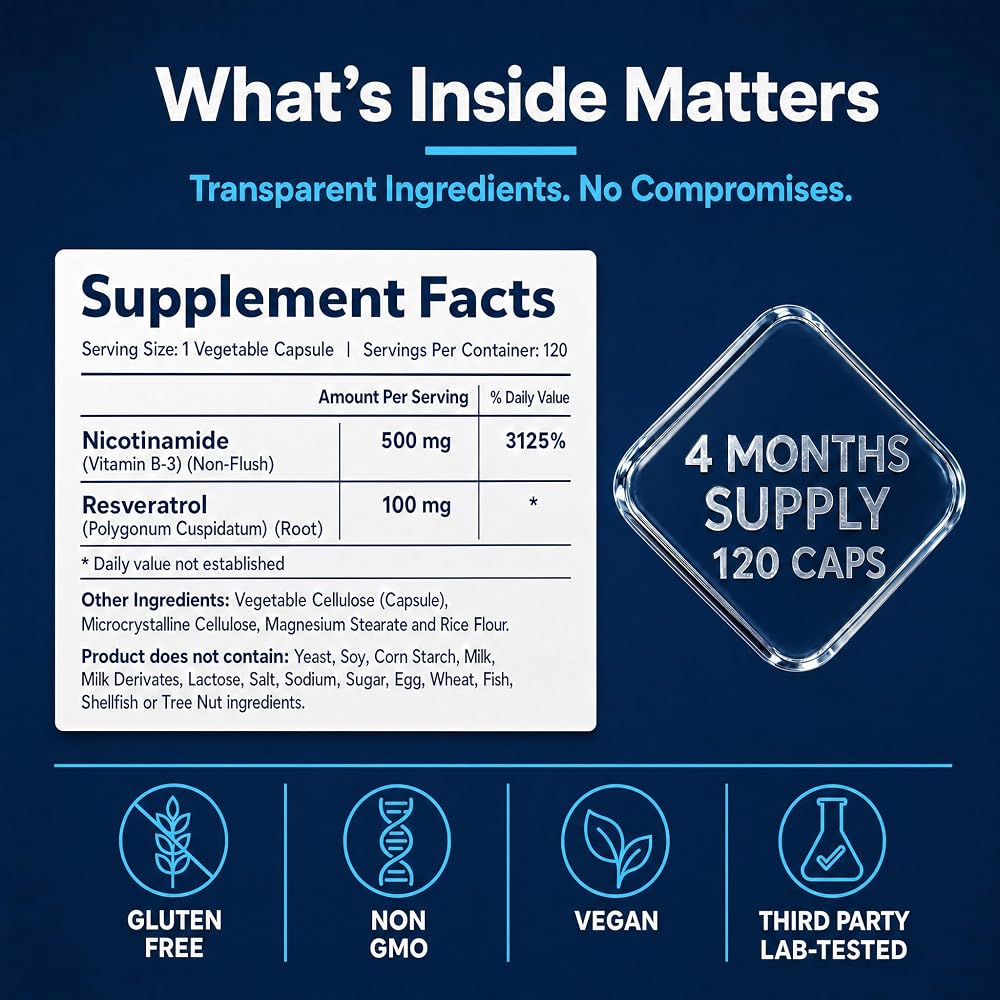 Prime Formulas Nicotinamide 500mg with Resveratrol for Healthy Aging - image 4