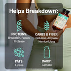 NatureWise Digestive Enzymes Multi-Enzyme with Probiotics - 60 Capsules - image 7