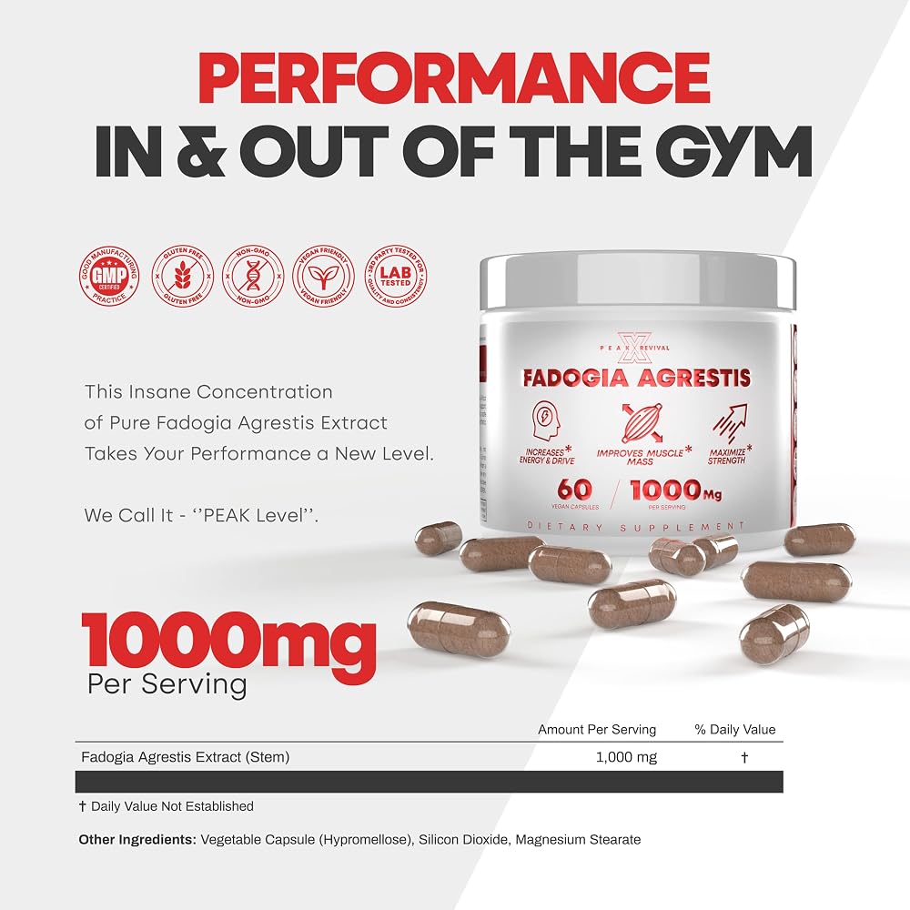 Peak Revival-X - All Product Turkesterone Tongkat Ali Supplement - image 5