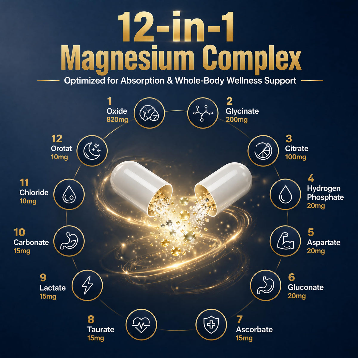 VCCVBB Magnesium Glycinate 500mg Complex - 120 Capsules - image 5