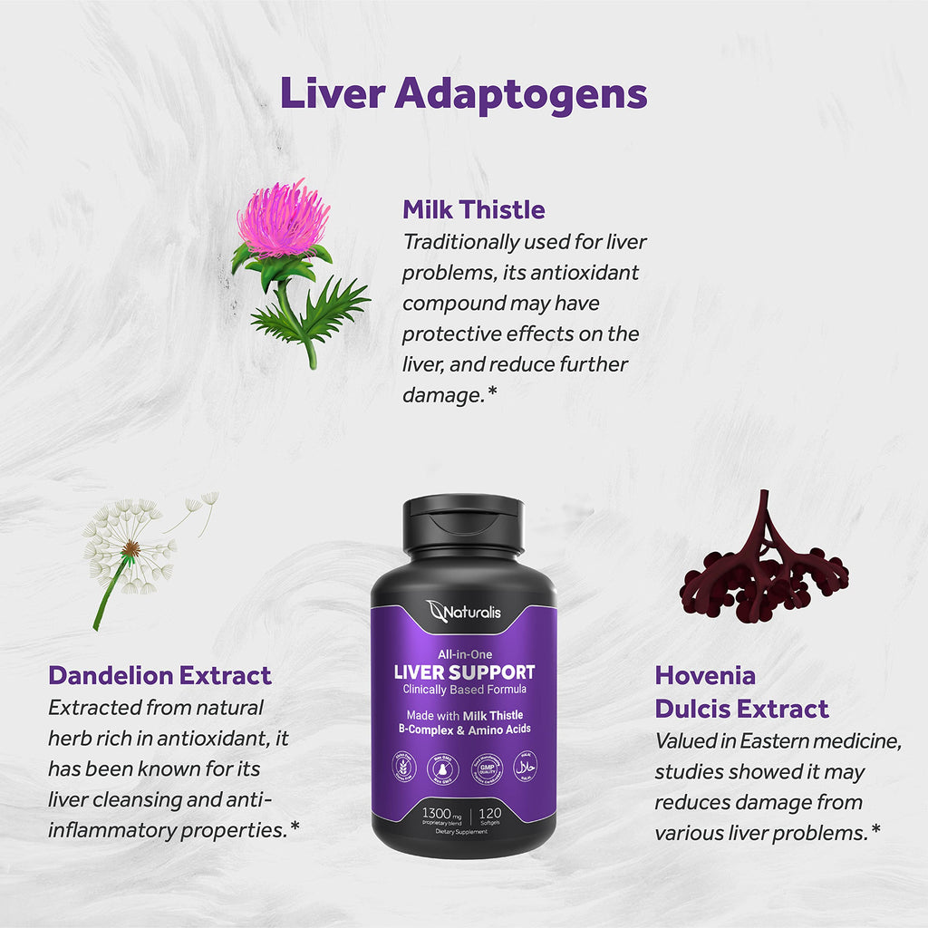 Naturalis Silymarin Milk Thistle 1300mg Enhanced with B Complex