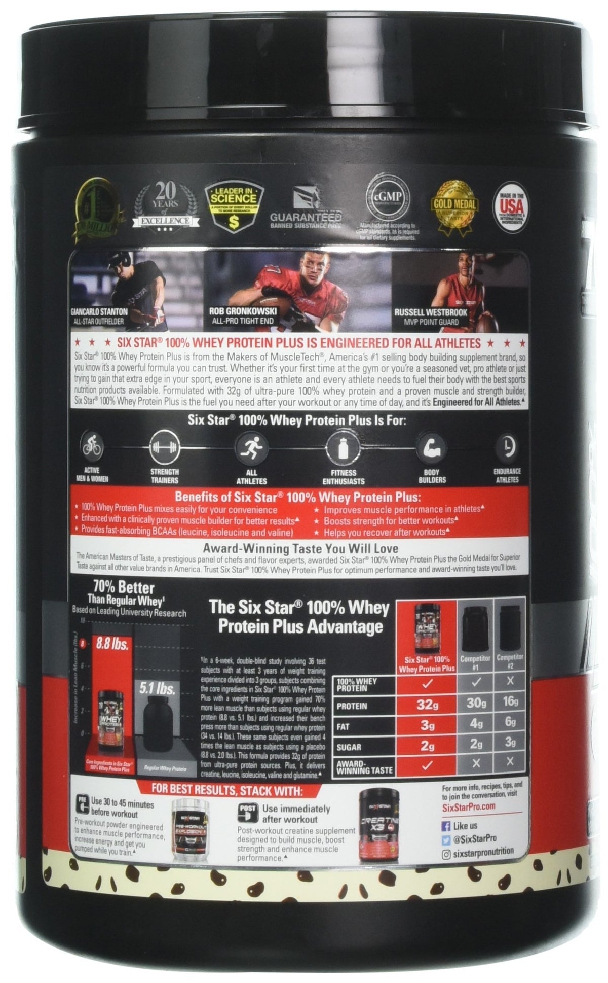 Six Star Whey Protein Powder Plus