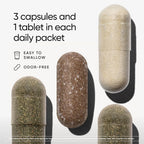 meOrigin Multivitamin for Men with Zinc, Vitamin D & Saw Palmetto - image 4