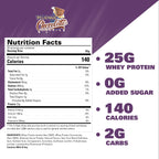 EHP Labs OxyWhey Lean Wellness Parent