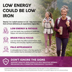 NUTRAHARMONY Iron 65mg Supplement for Women - 60 Capsules - image 7