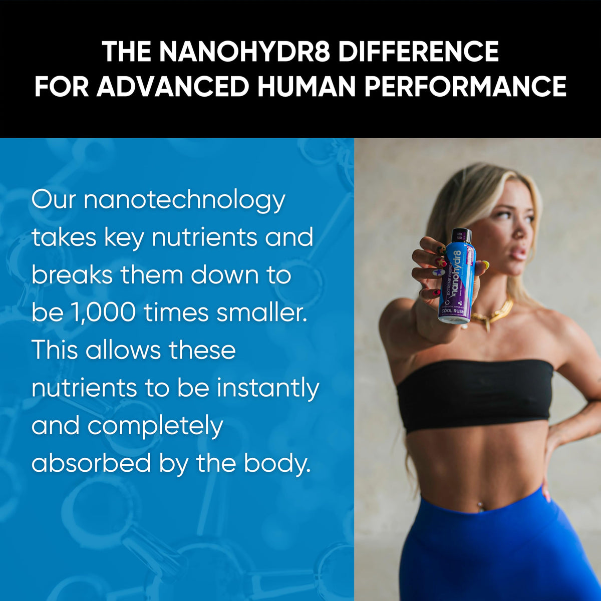 Nanohydr8 Workout Energy Drink with Nanotechnology for Fast Hydration