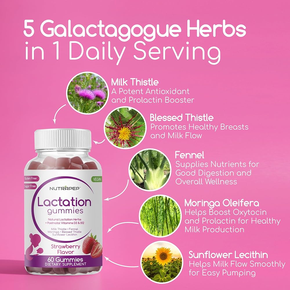 NutraPep Lactation and Postnatal Support Gummies
