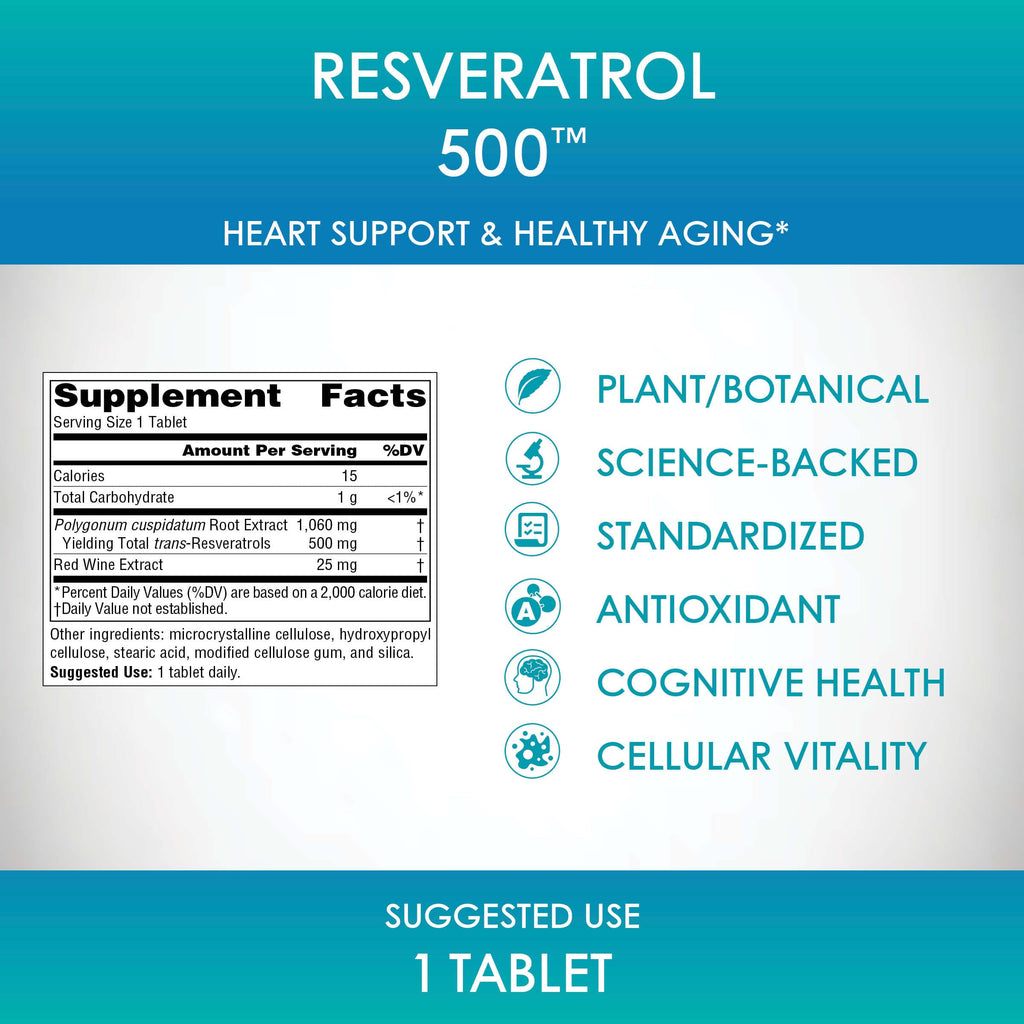 Source Naturals Resveratrol 500 mg - 120 Tablets - image 7