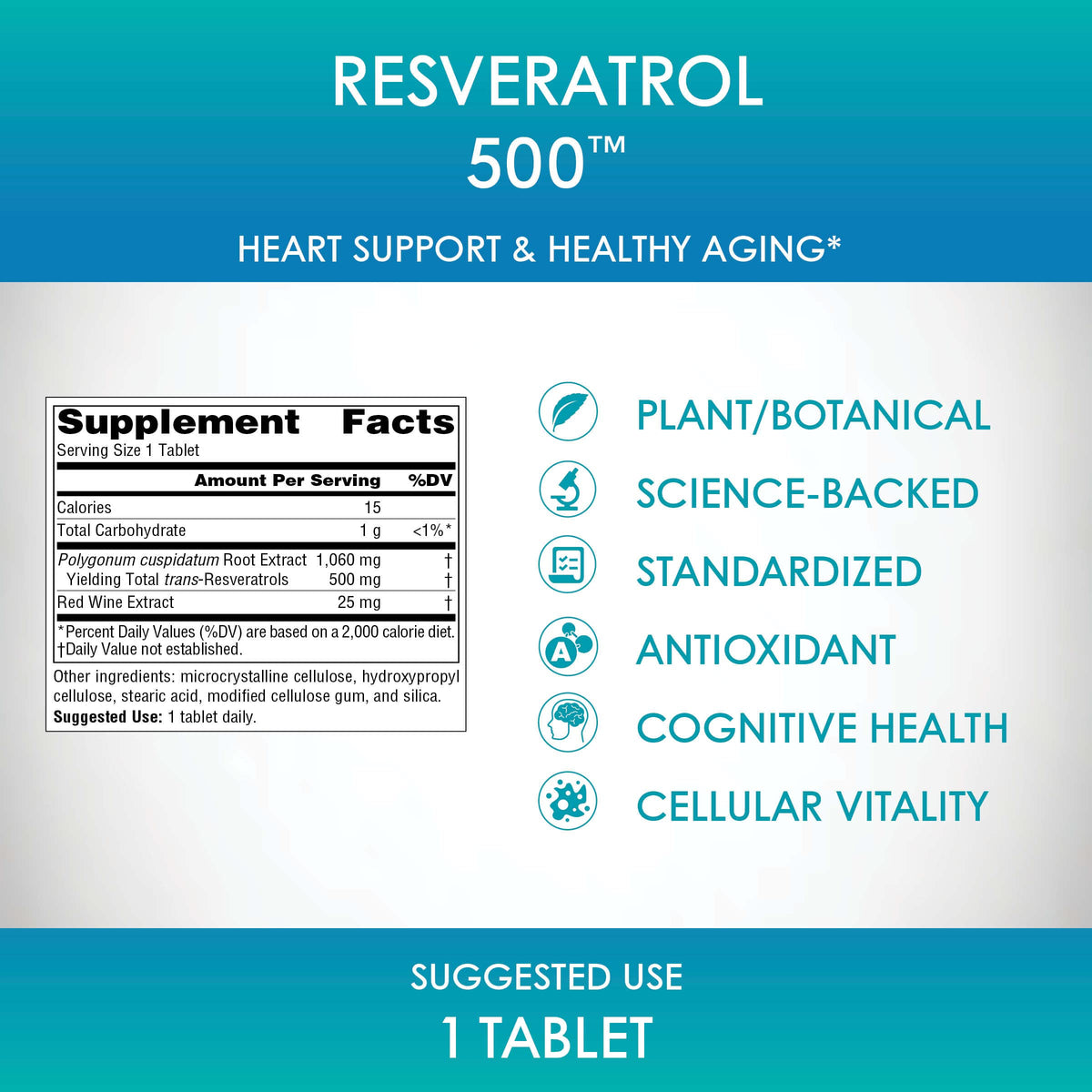 Source Naturals Resveratrol 500 mg - 120 Tablets - image 7