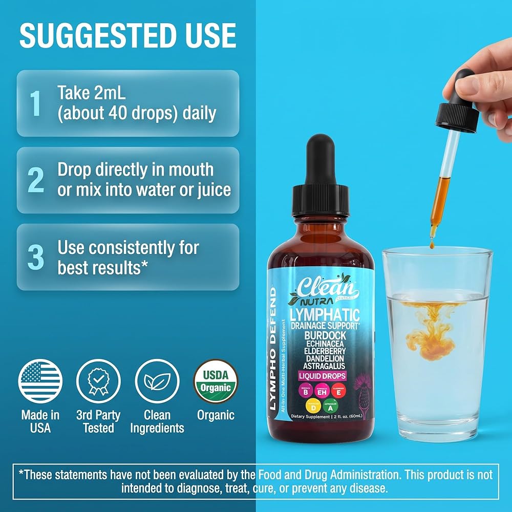Clean Nutraceuticals Lymphatic Drainage Drops - 2 Fl Oz - image 6
