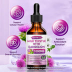 MEENCCD Milk Thistle Liquid Drops