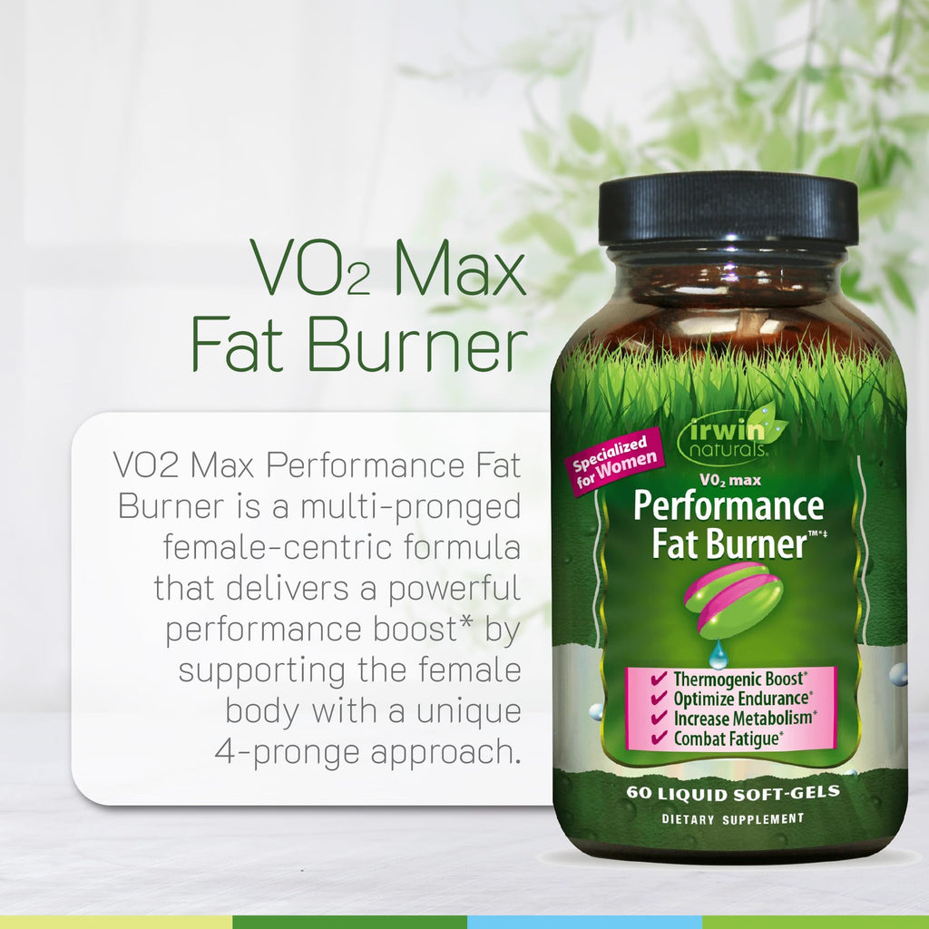 Irwin Naturals VO₂ Max Performance Fat Burner - 60 Softgels - image 5