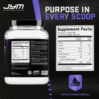 ISO JYM 20 Servings - Watermelon