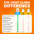SaltWrap Joint Clinic Multivitamin with Collagen - 224 Capsules - image 6