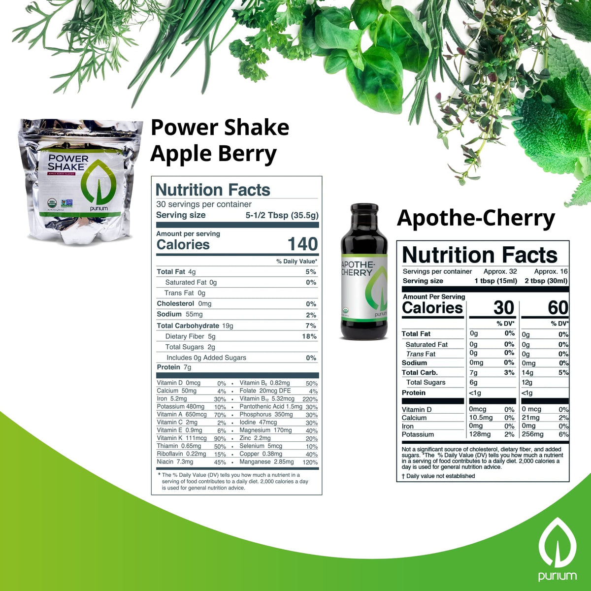 Purium Cleansing + Fitness Bundle - 6 Piece Set - image 5