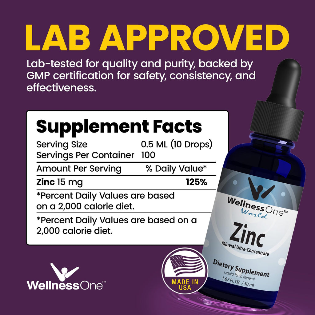 WellnessOne Ionic Liquid Zinc Drops for Immunity Support - 1.67 fl oz - image 2