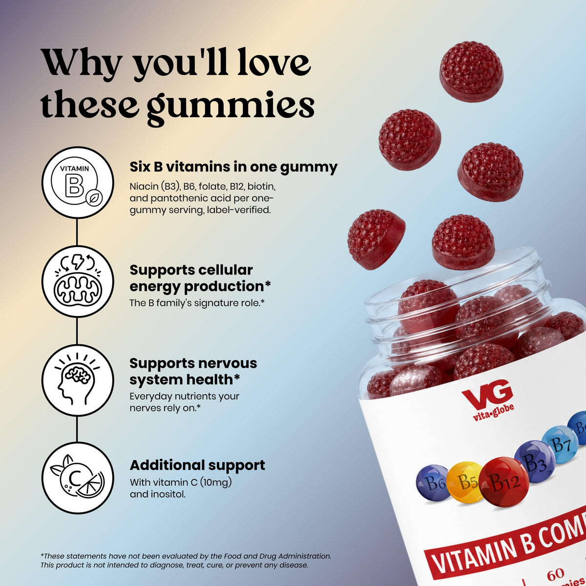 VITA GLOBE B Complex Gummies 5000mcg Energy Support - 120 Gummies - image 4