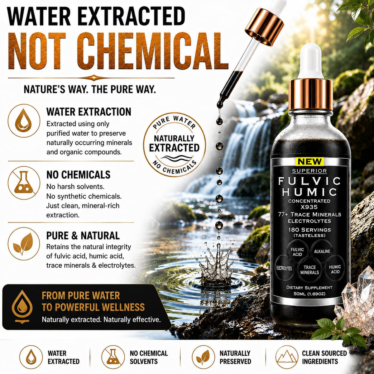 Superior Fulvic Humic X935 Mineral Drops 77+ Trace Minerals - 50 mL - image 7