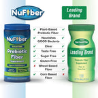 NuFiber Daily Prebiotic Fiber Powder for Digestive Health - 125 Servings - image 2