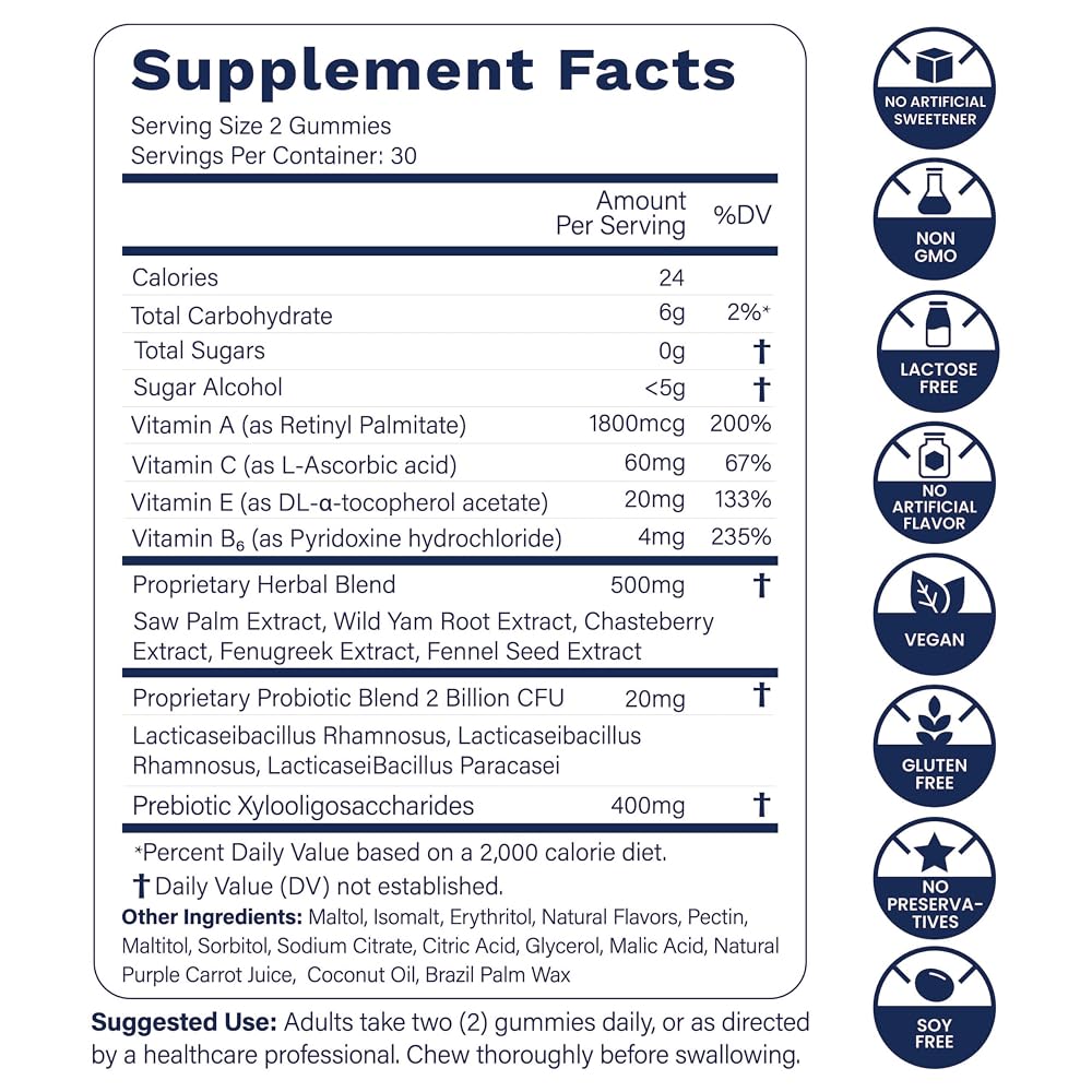 Biotics2 Bloom10 Breast Gummies for Women Bust Support & Health MAX