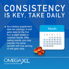 OmegaXL Joint Support Supplement - 60 Softgels - image 4