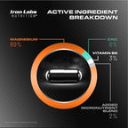 Iron Labs Nutrition ZM6 High Strength Zinc Magnesium - 180 Capsules - image 5