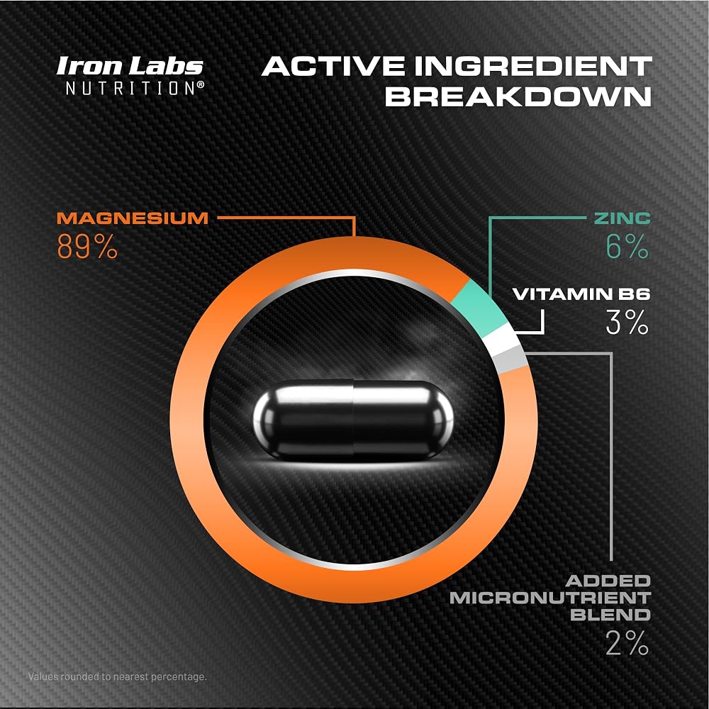 Iron Labs Nutrition ZM6 High Strength Zinc Magnesium - 180 Capsules - image 5
